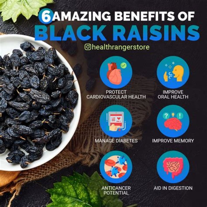Are black raisins healthy?