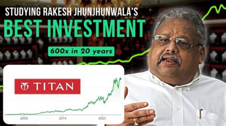 At what age did Rakesh Jhunjhunwala start investing?