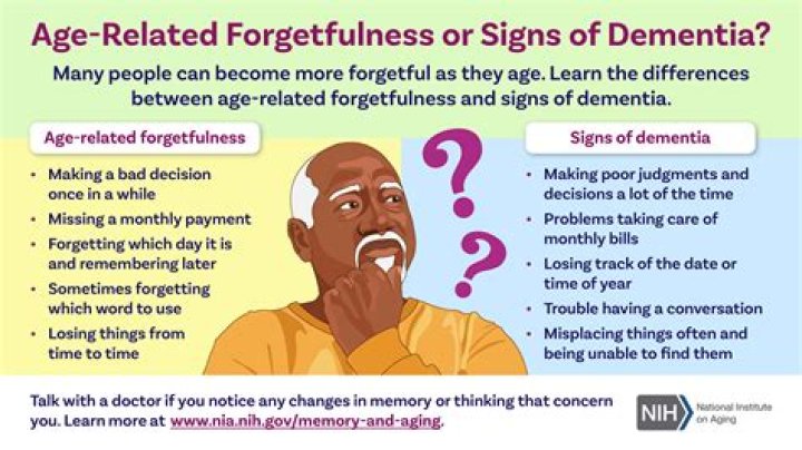 Can forgetfulness be cured?