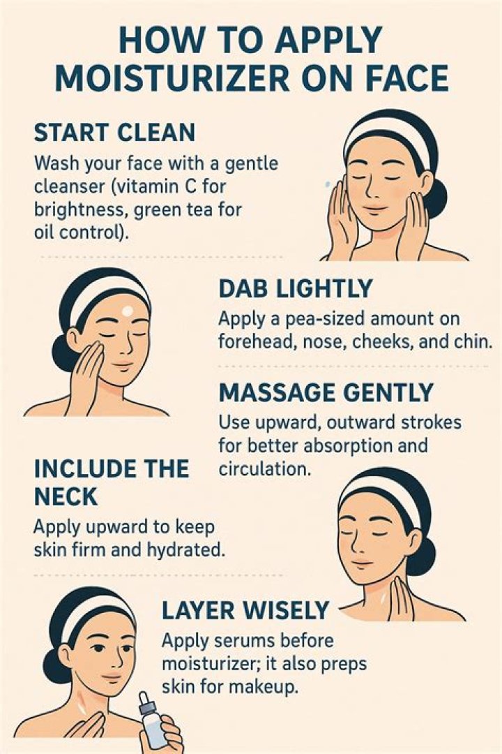 Can I apply moisturizer after rubbing ice on face?