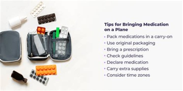 Can I bring ibuprofen on a plane?