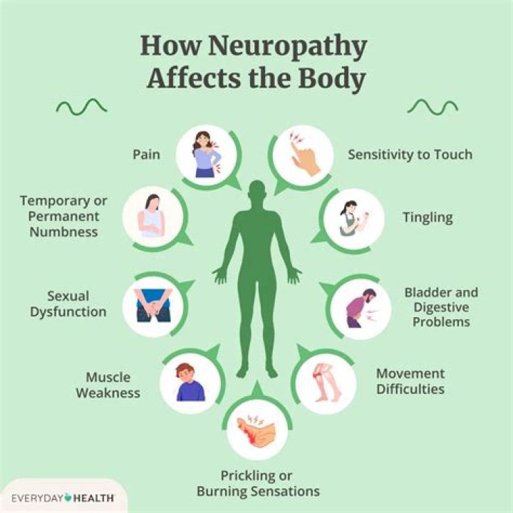 Can metformin help neuropathy?
