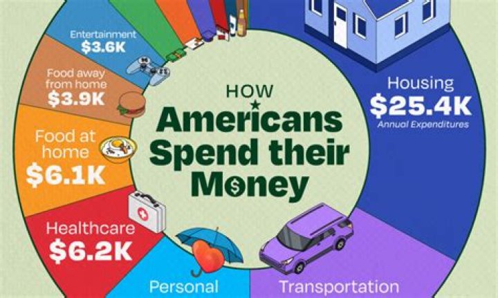 Can parents spend child's money?