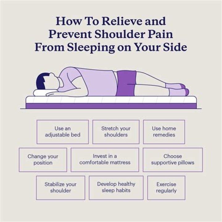 Can sleeping on your side damage your shoulder?