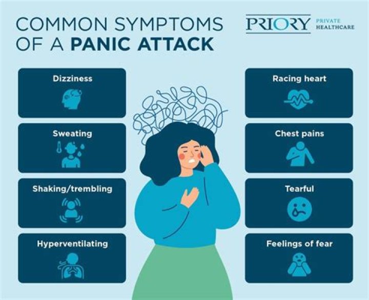 Can thyroid cause panic attacks?