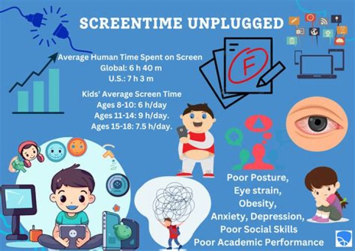 Can too much screen time cause autism?