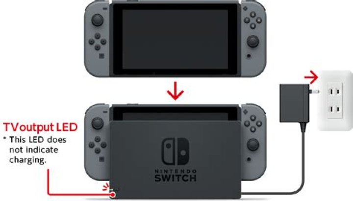 Can you charge the Switch directly?