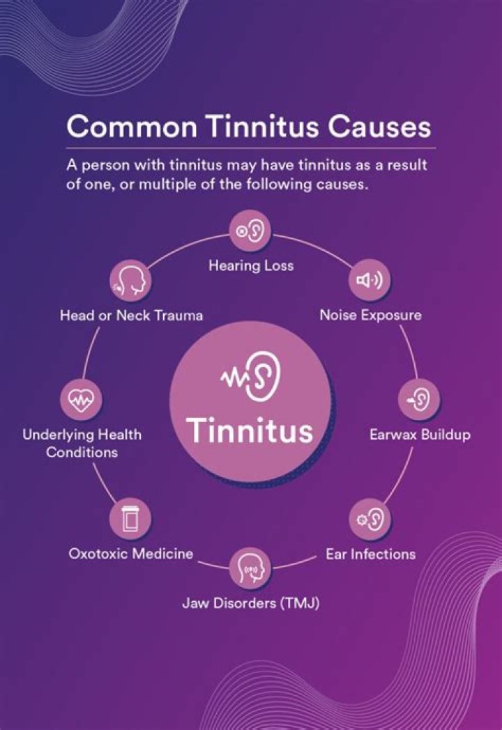 Can you go crazy from tinnitus?