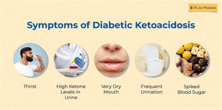 Can you have ketones without having diabetes?