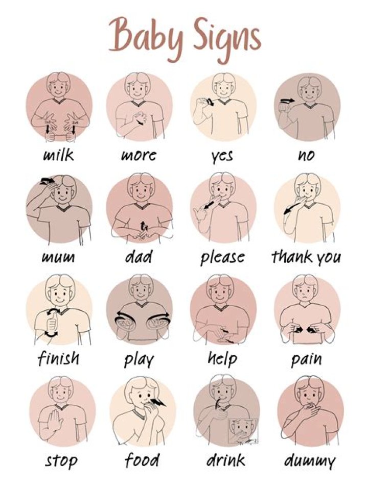 Do autistic babies use gestures?