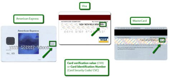 Do debit cards have CVV?