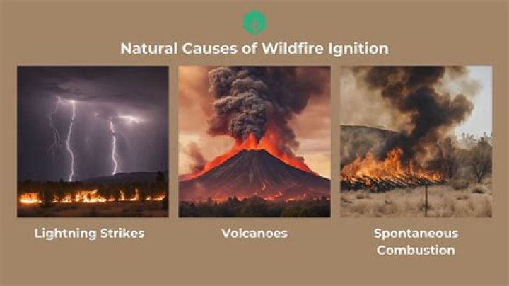 Do fires cause it to rain?