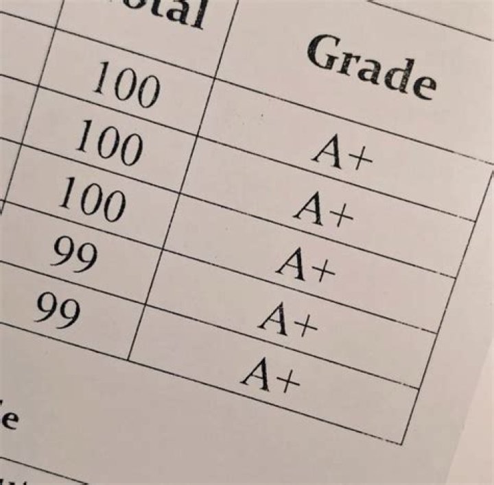 Do good grades make smarter?