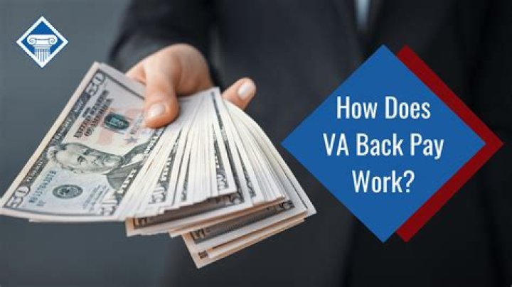 Do I have to pay taxes on SSDI back pay?