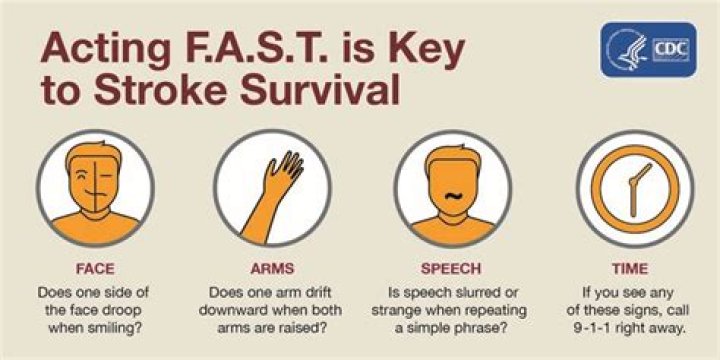 Do stroke patients sleep a lot?