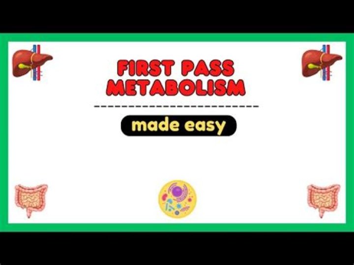 Do suppositories avoid first-pass metabolism?