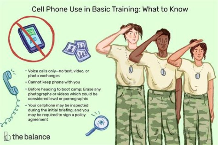 Do they check your phone at basic training?