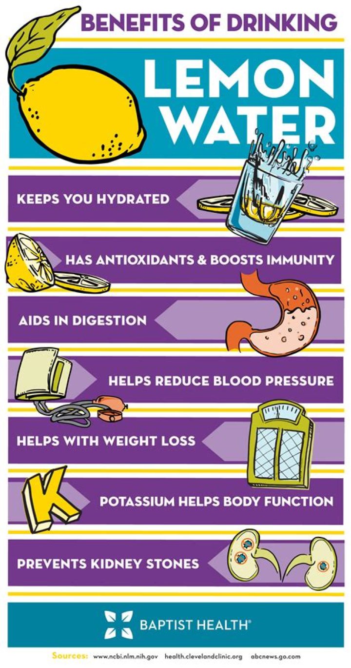 Does drinking lemon water help fertility?