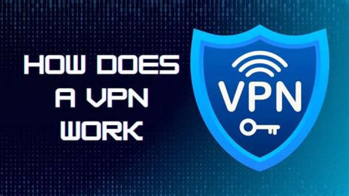 Does VPN work on Discord?