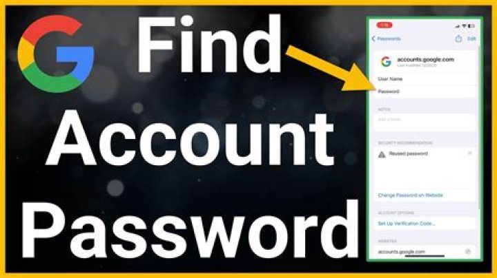 How can I find my Google Account?