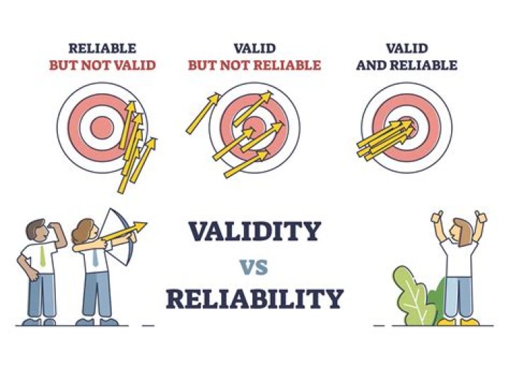 How can you improve reliability?
