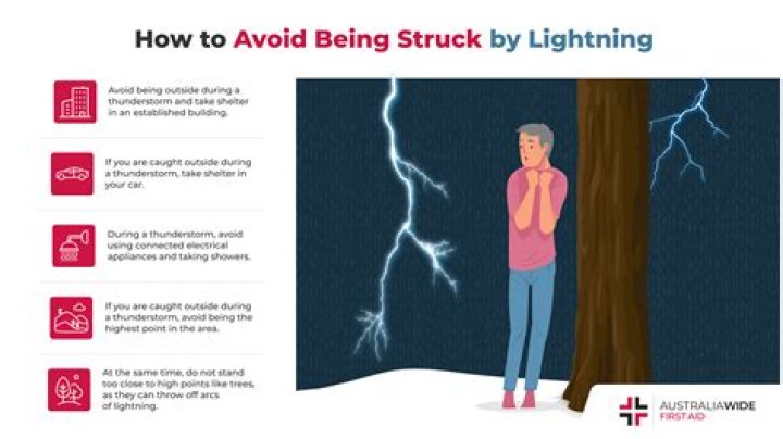 How can you prevent being struck by lightning in your house?