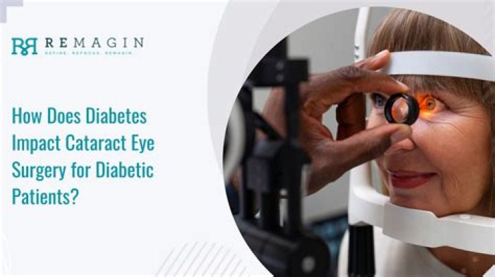 How do diabetics eyes look?
