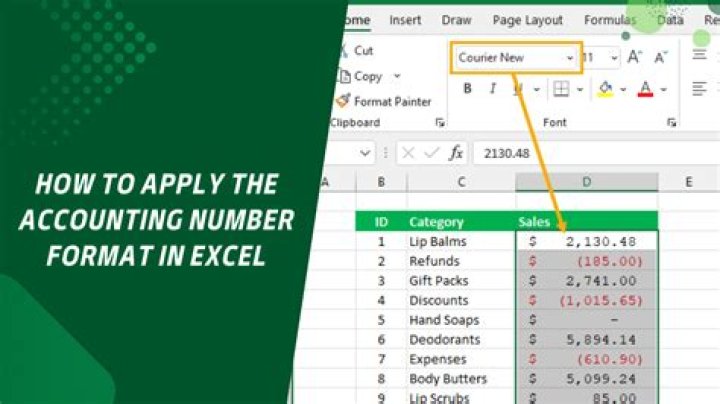 How do I add a suffix to a number format in Excel?