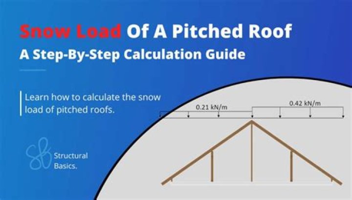 How do you calculate roof life?