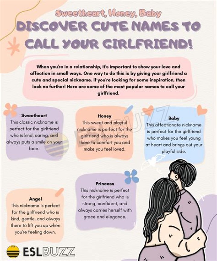 How do you call your girlfriend in Korea?