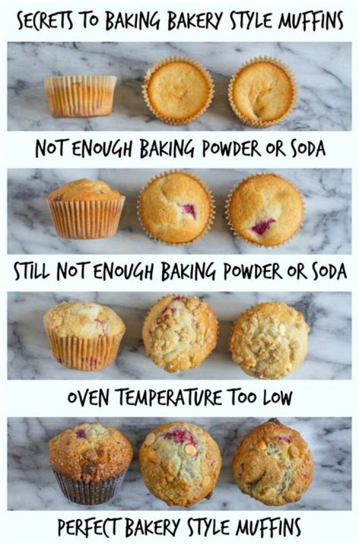 How do you get a muffin top smooth?