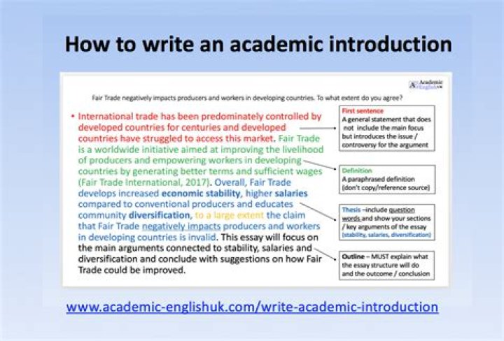 How do you start an introduction?