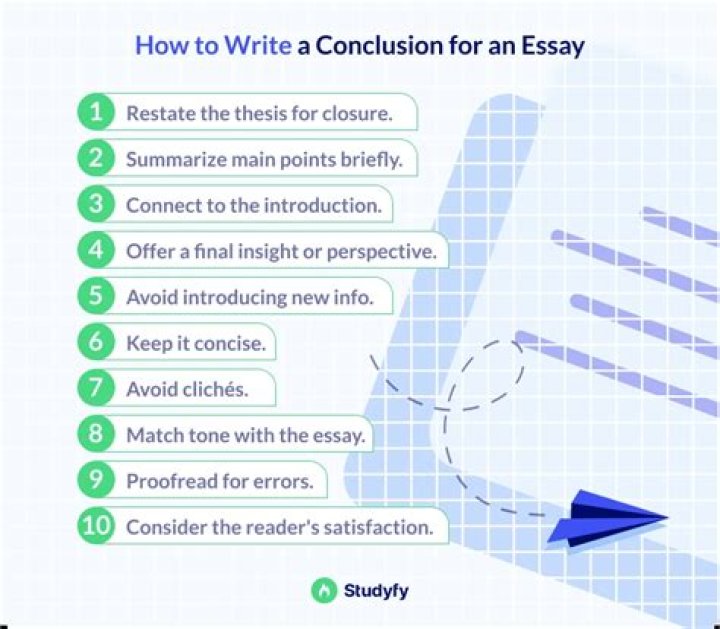How do you write a conclusion without saying in conclusion?