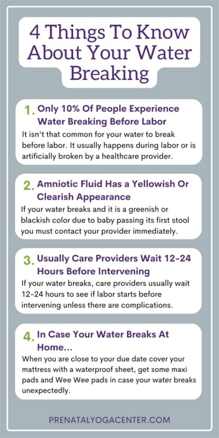 How does it feel right before your water breaks?