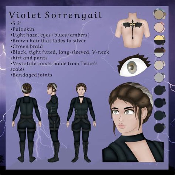 How hot is violet lightning?