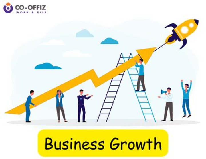 How important is growth in business?