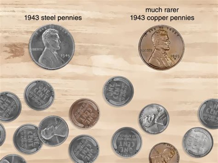 How many 1943 copper pennies have been found?