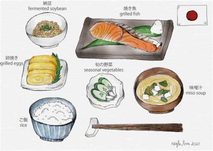 How many meals a day do Japanese eat?