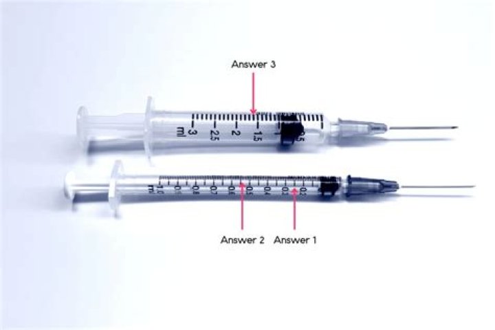 How much does 1 syringe of Juvederm cost?
