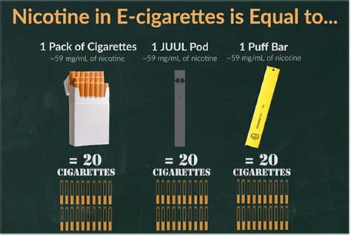 How much does a puff bar cost?