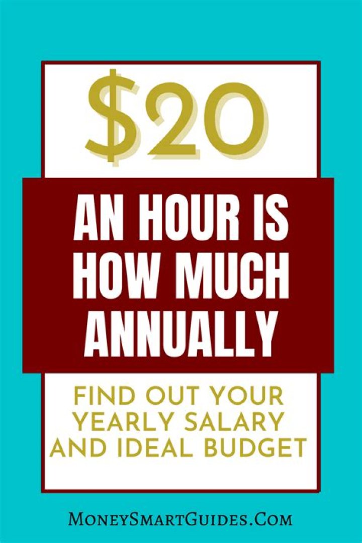 How much is 20 dollars an hour annually?