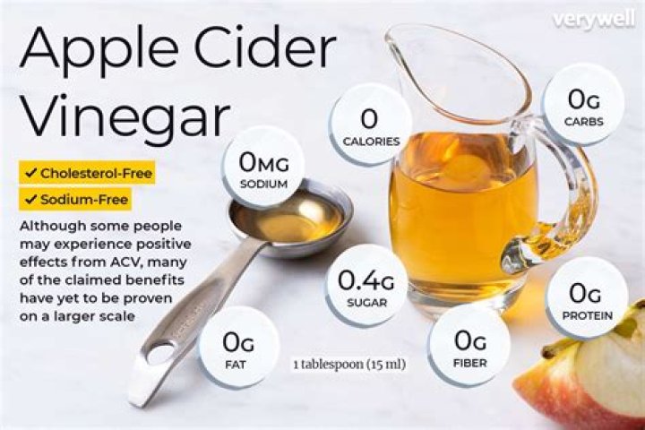 Is apple cider vinegar good for hypothyroidism?