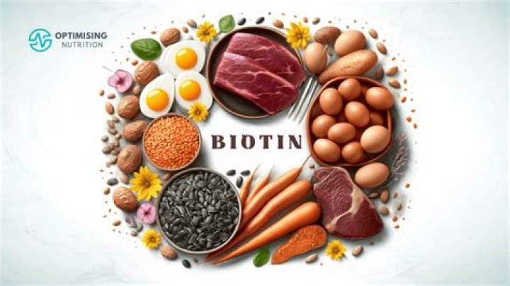Is biotin actually effective?