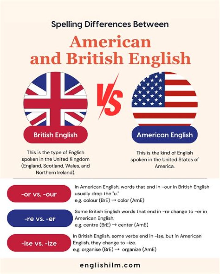 Is British English used in India?