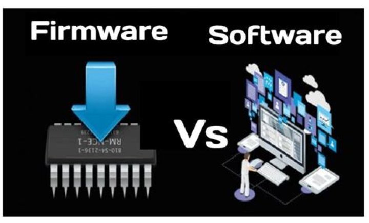 Is firmware the same as software?