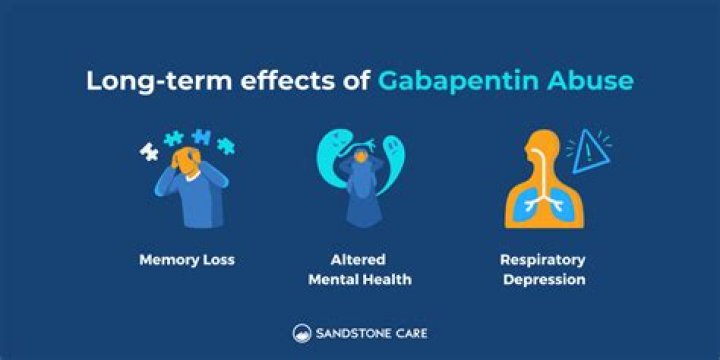Is gabapentin a muscle relaxer?