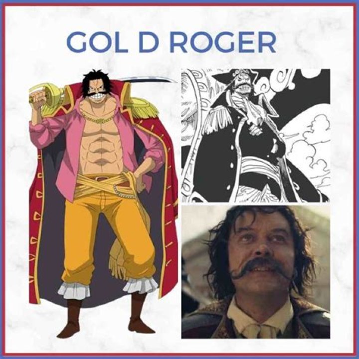 Is Gol D. Roger still alive?
