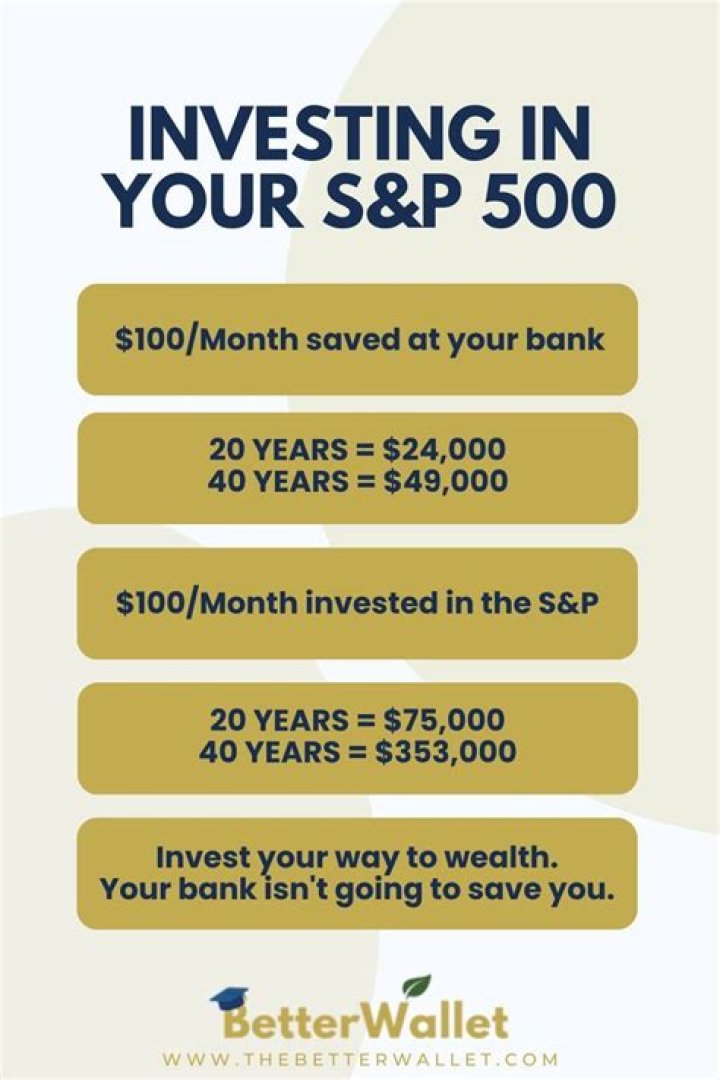 Is investing 500 worth it?