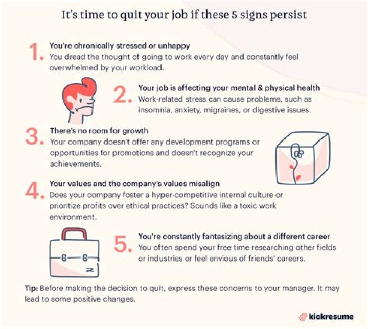 Is it okay to quit your job for mental health?