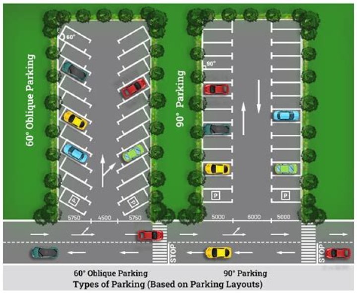 Is parking on ice bad for tires?